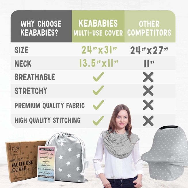 All-in-1 Multi-Use Cover