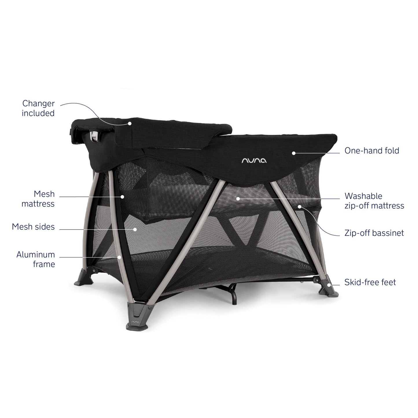 Nuna SENA Aire Playard with Zip-Off Bassinet + Changer
