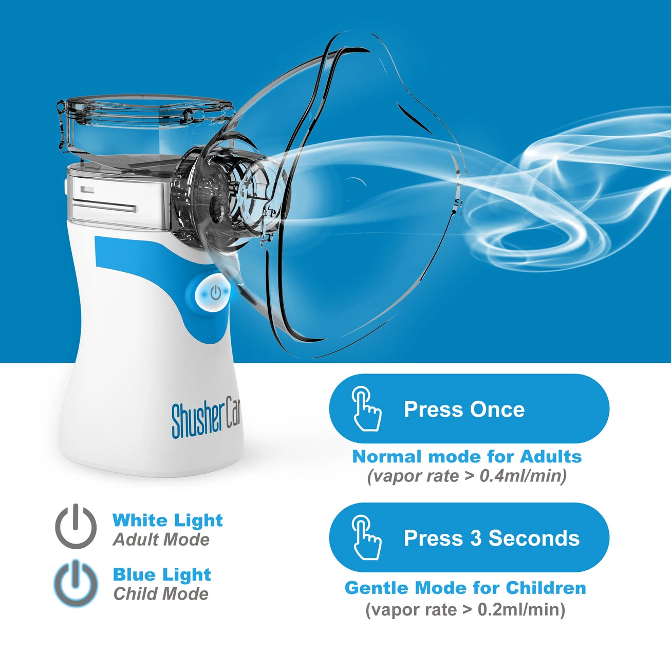 Shusher Care Nebulizer - Ultra Fine Mist