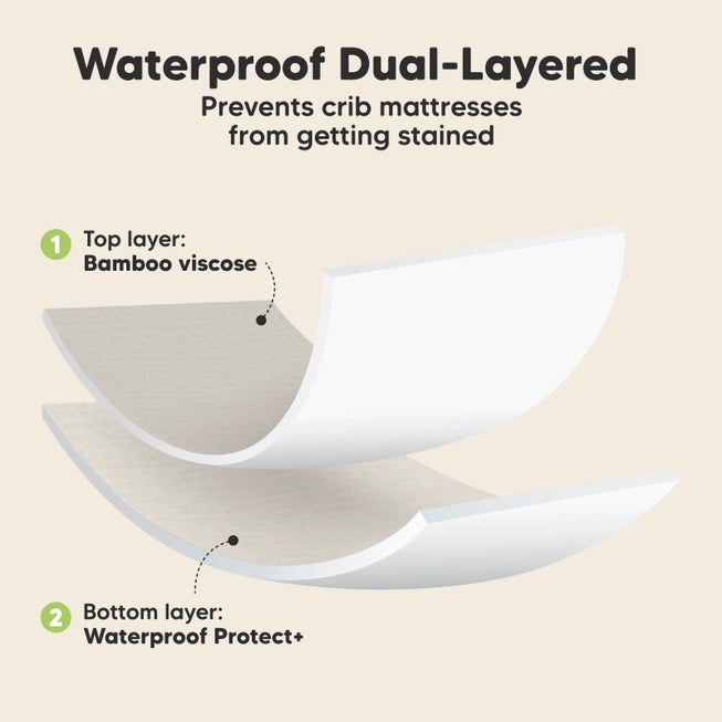 Waterproof Crib Sheets, Baby Mattress Protector 2pk