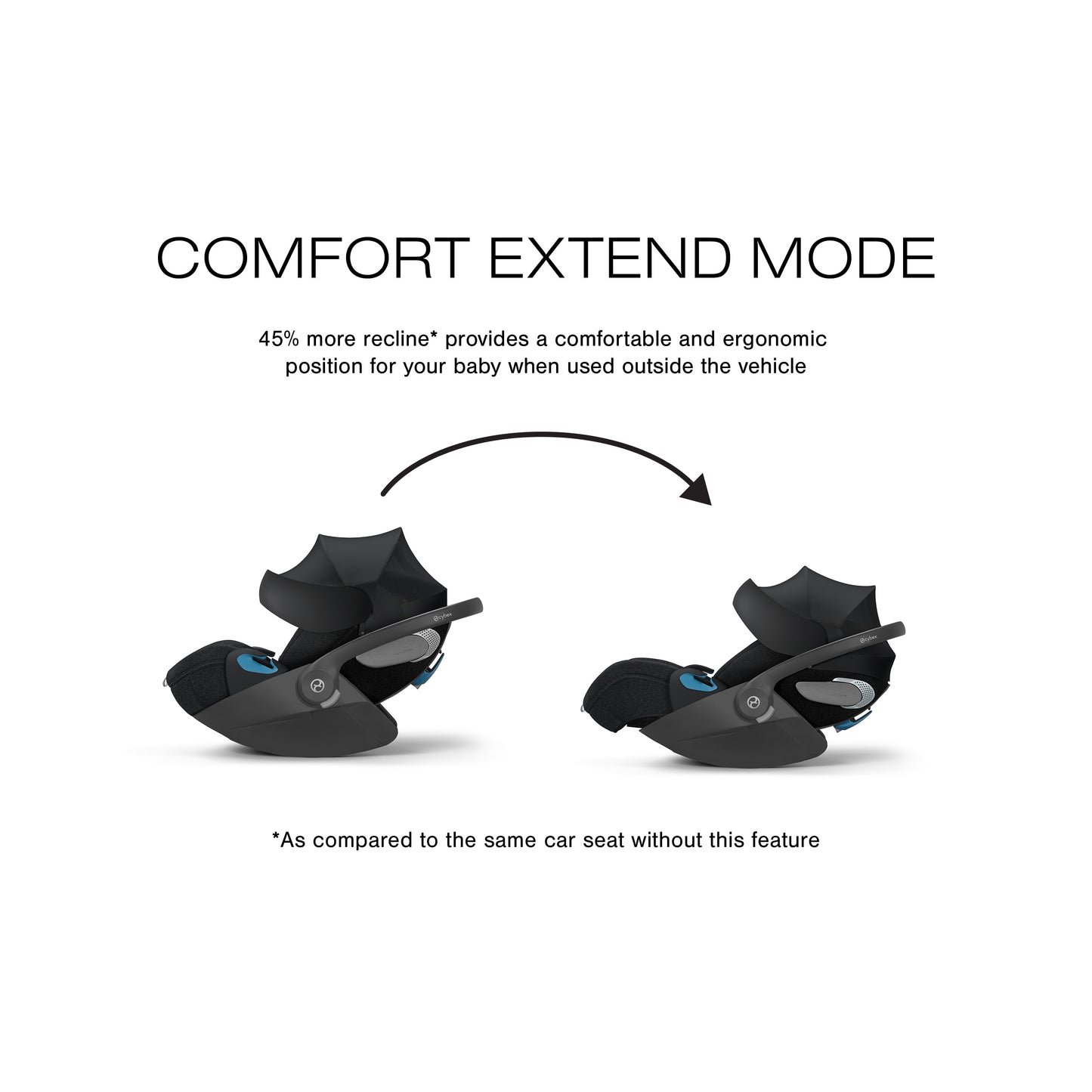 Cloud T Comfort Extend Infant Car Seat with SensorSafe