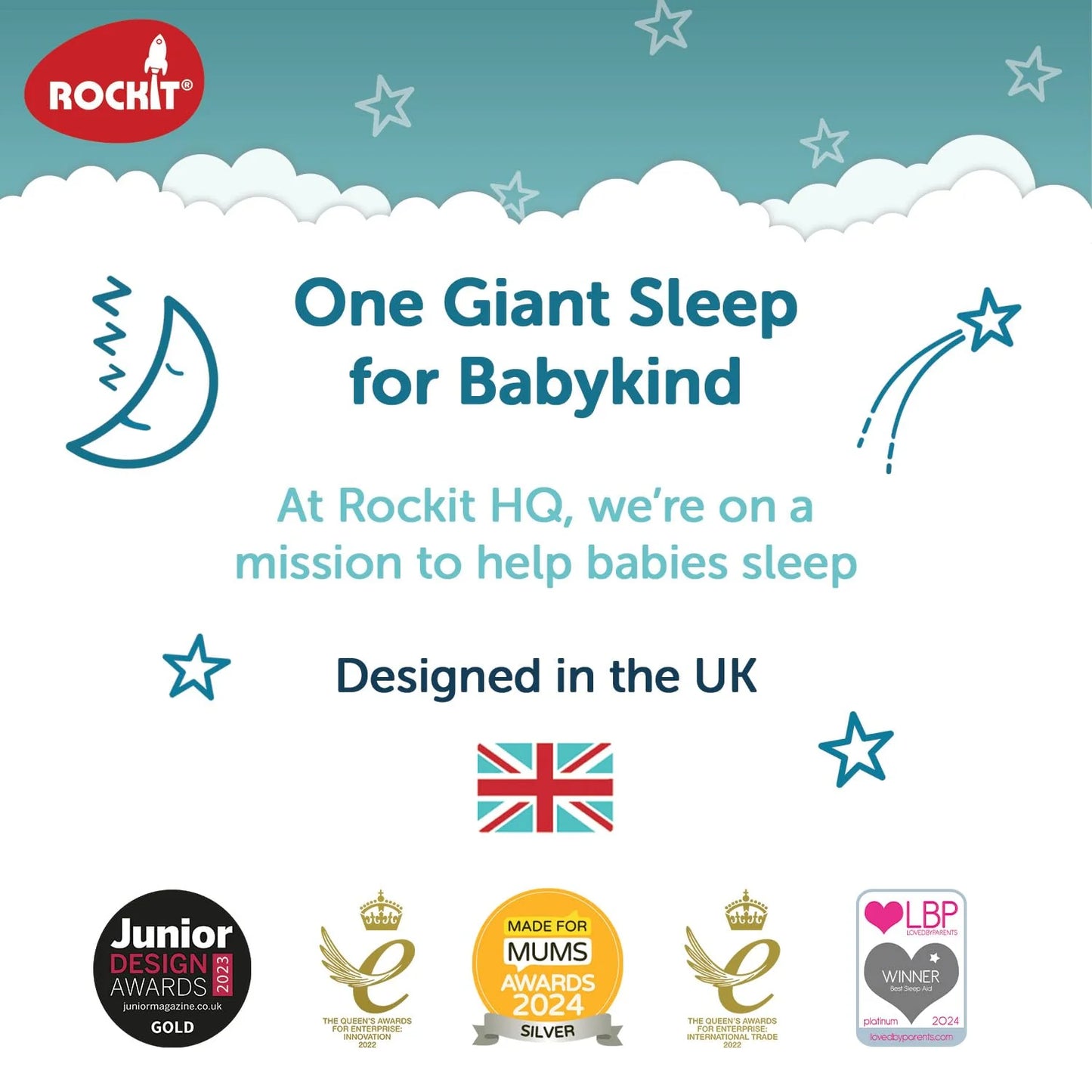 Rockit Rocker- Rechargeable Portable Stroller Baby Rocker