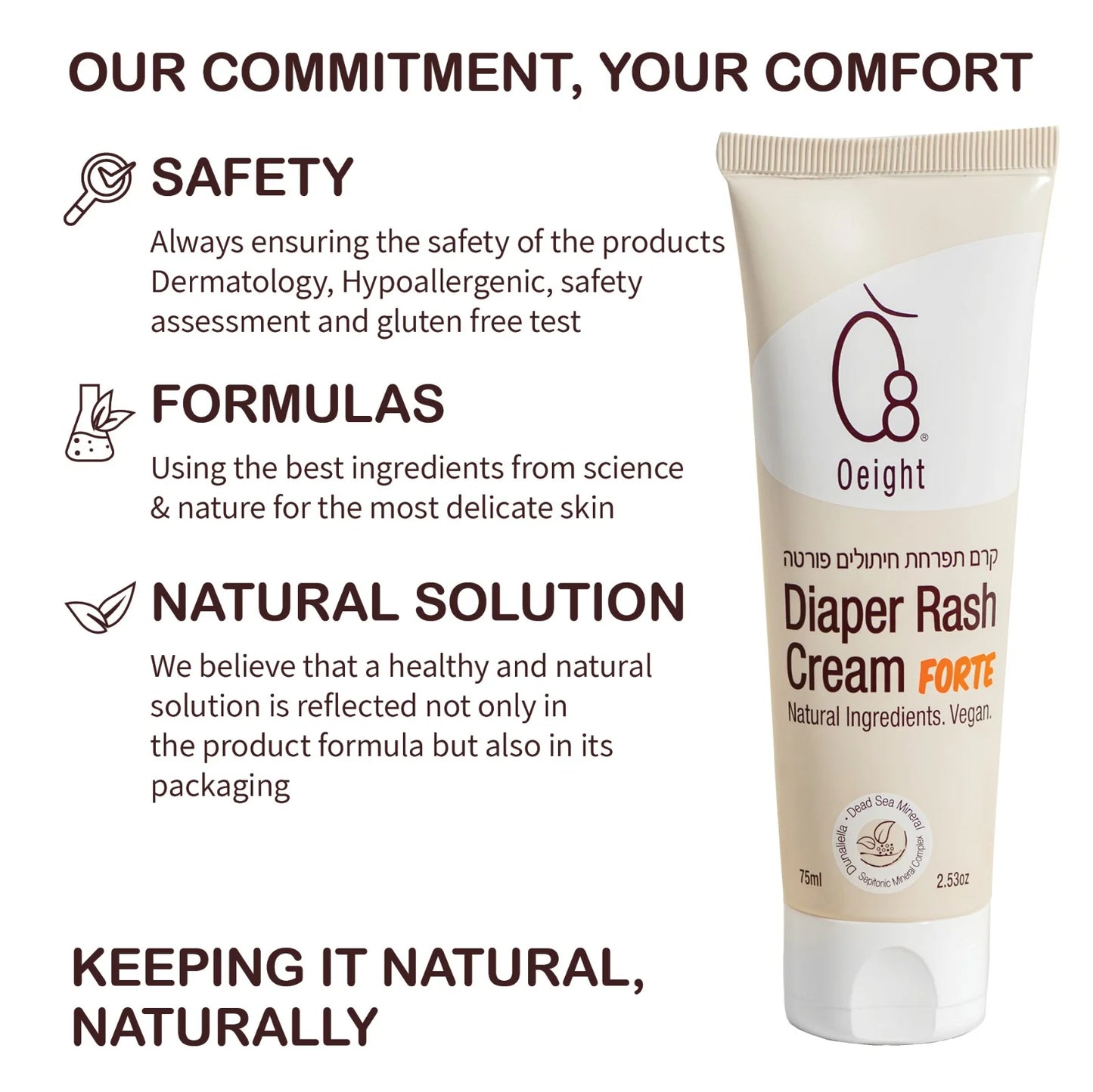 Diaper Rash Cream Forte