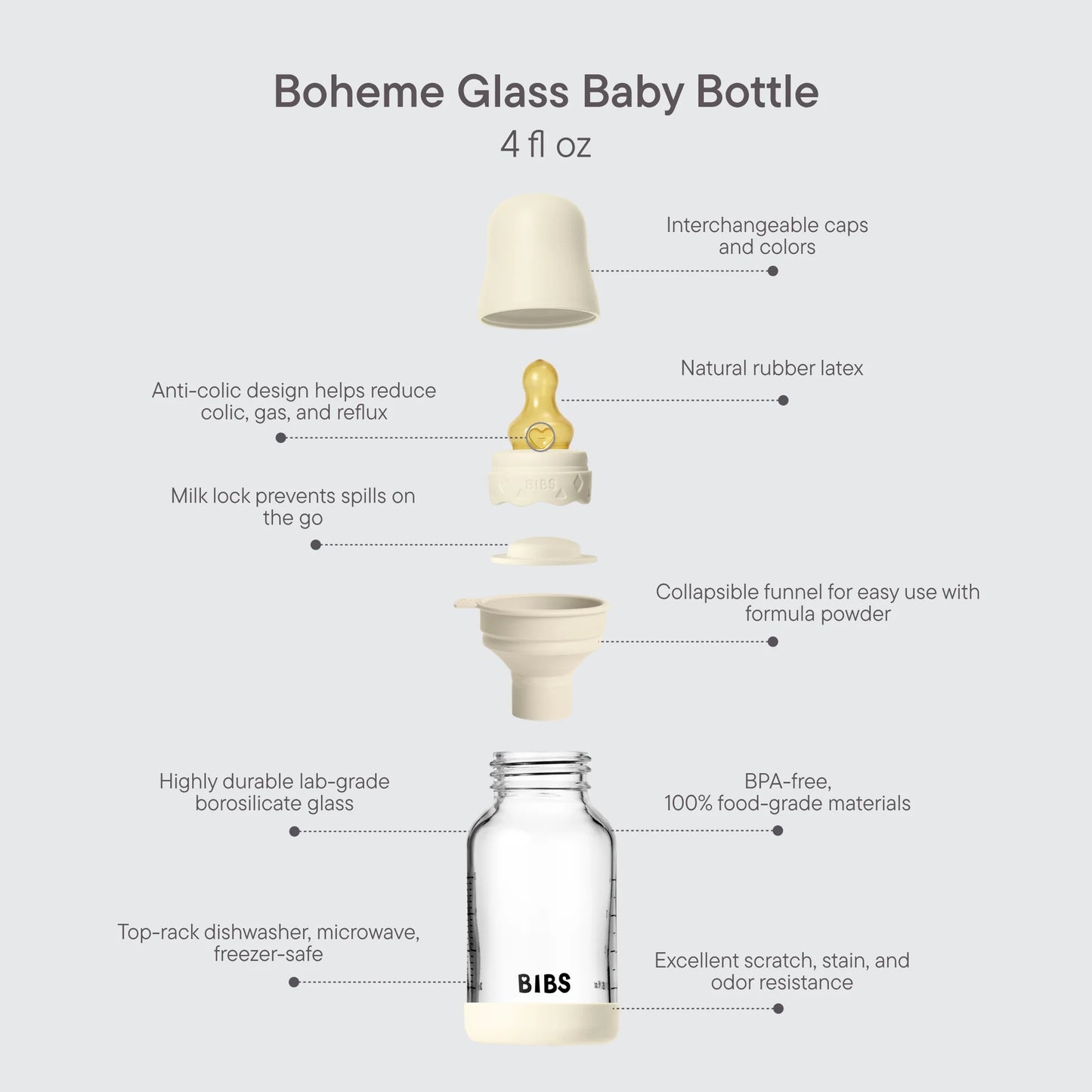 Baby Glass Bottle Boheme Set 4oz Latex - Violet Sky
