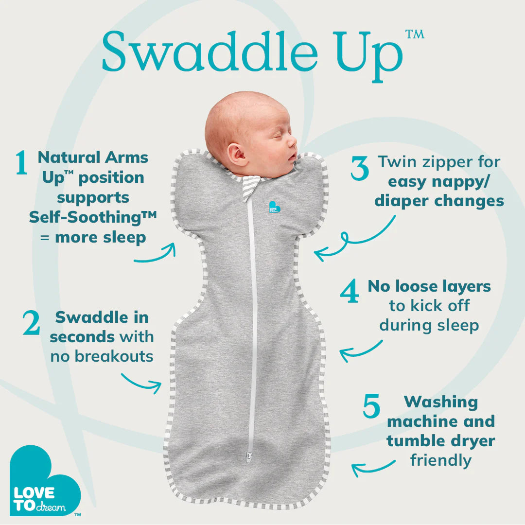 Swaddle Up™ 1.0 Tog Stretch Cotton - Dusty Blue