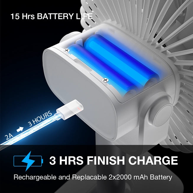 USB Rechargeable 10" Air Clip On Fan
