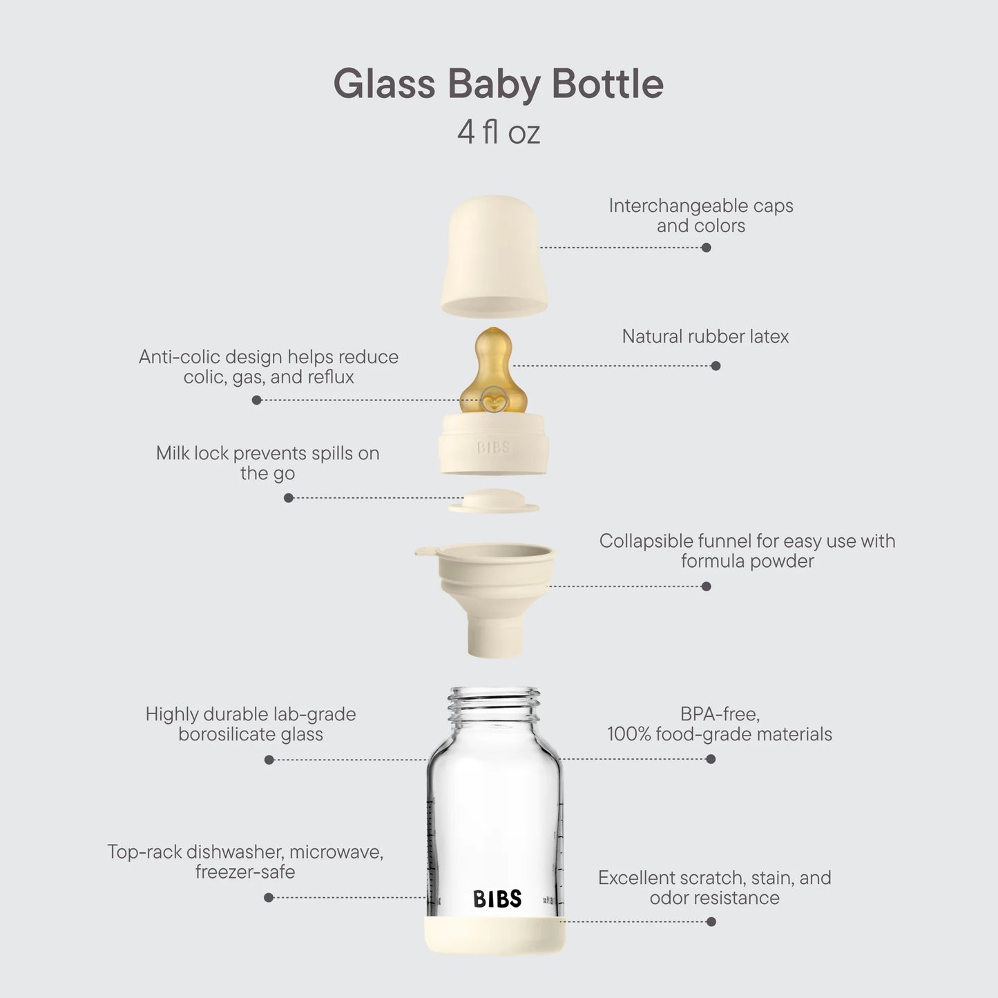 Baby Glass Bottle Set 4oz Latex - Ivory