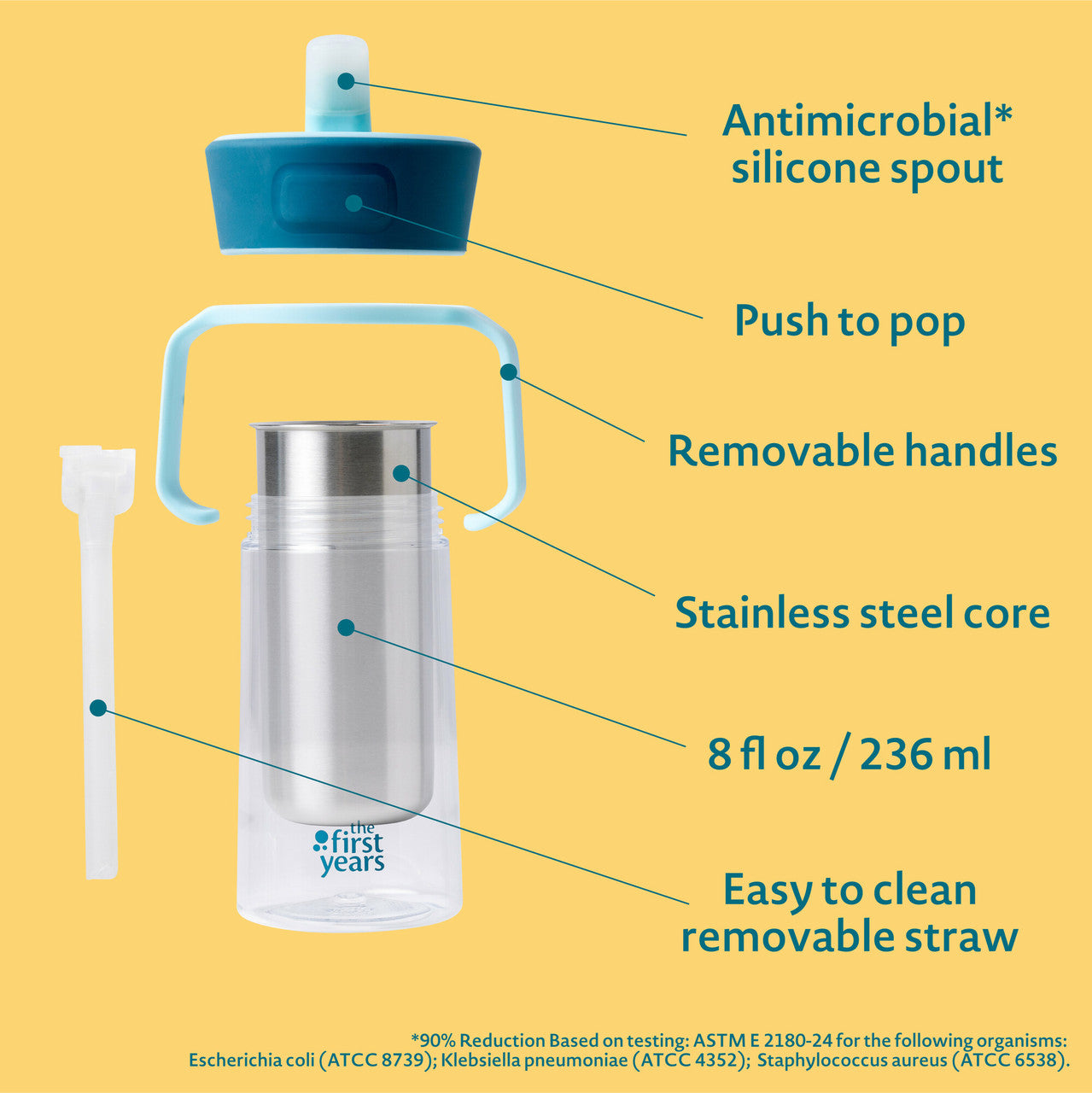 CoolCore™ Insulated Toddler Trainer Cup, 8 Oz - Converts to Water Bottle