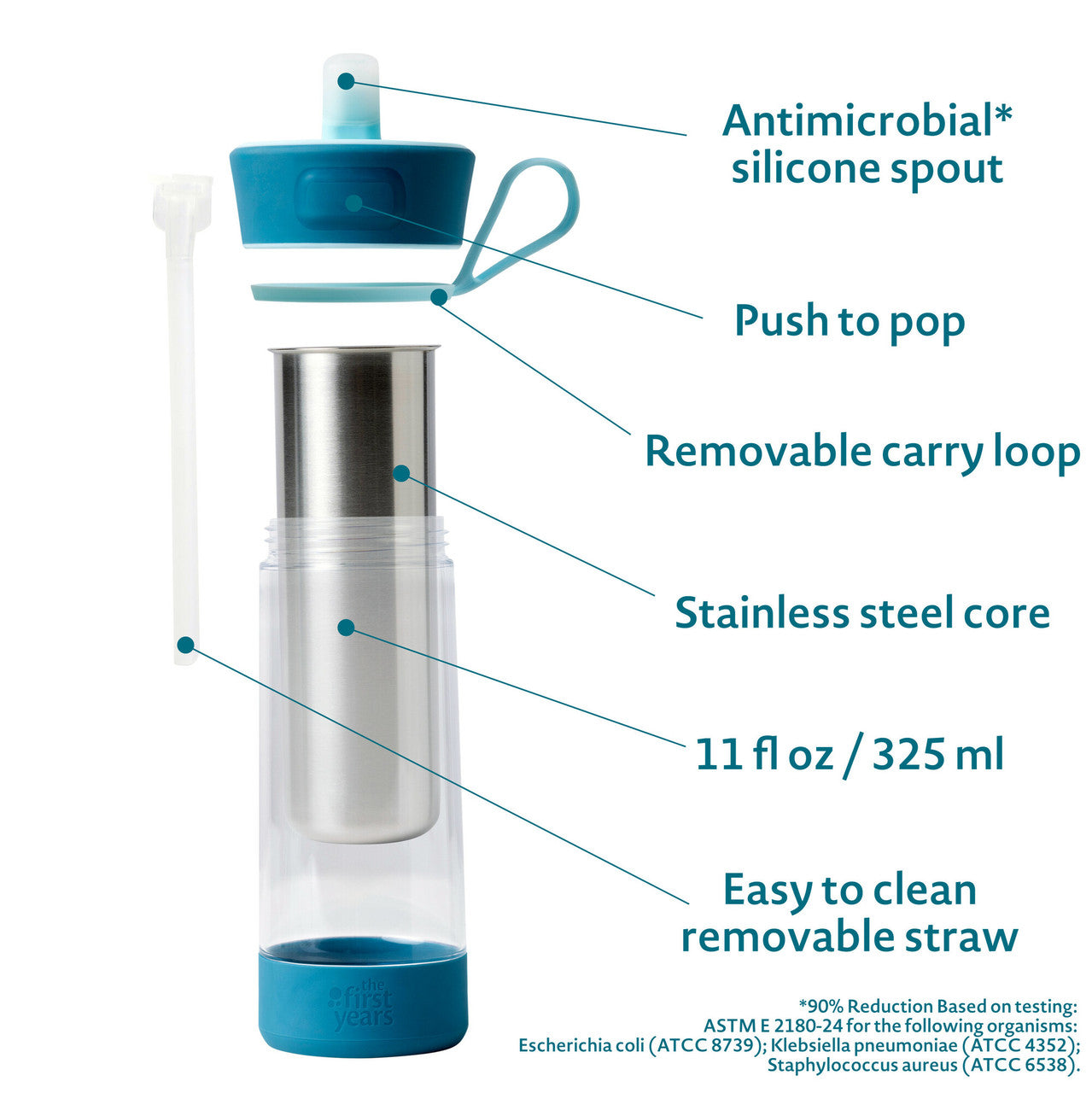 CoolCore™ Insulated Kids Water Bottle