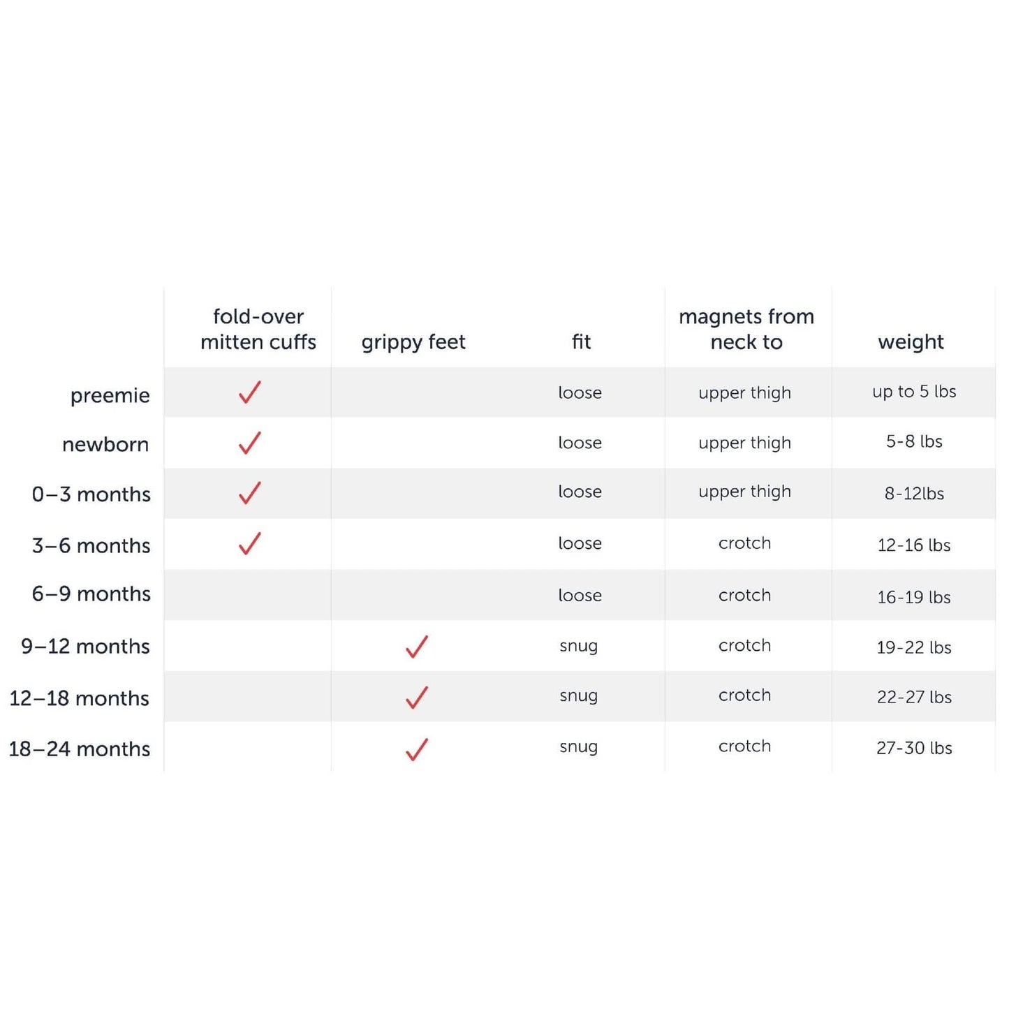 Modal Footie - Moments With Friends