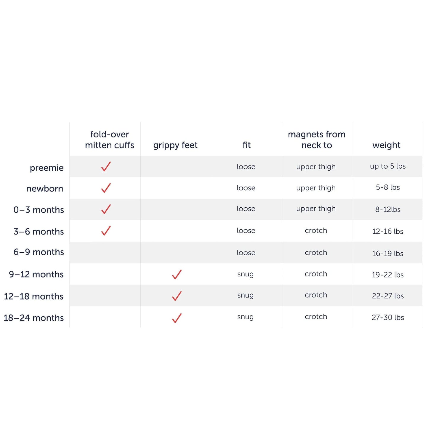 Modal Footie - Pink Dogwood