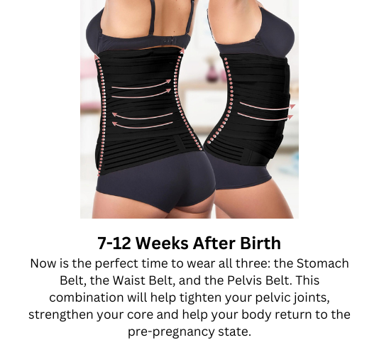 Revive 3-in-1 Postpartum Recovery Support Belt