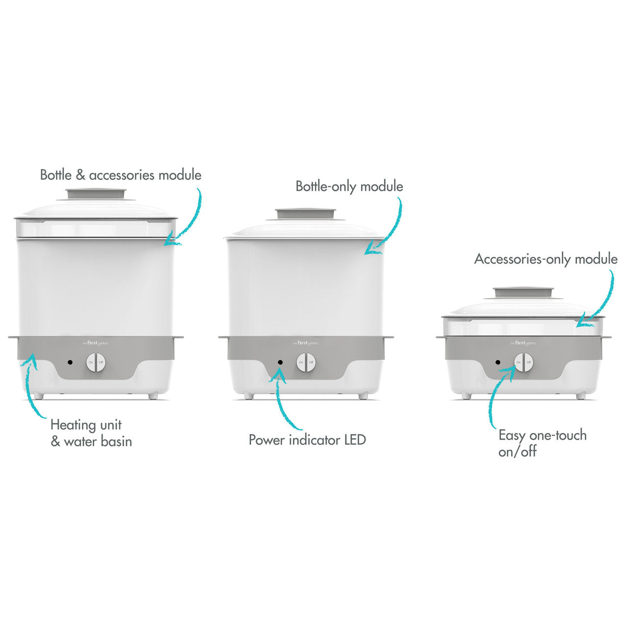 The First Years Modular Steam Sterilizer