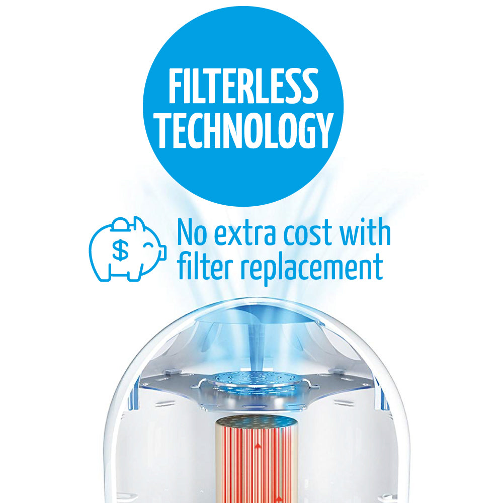 AirFree BabyAir Air Purifier