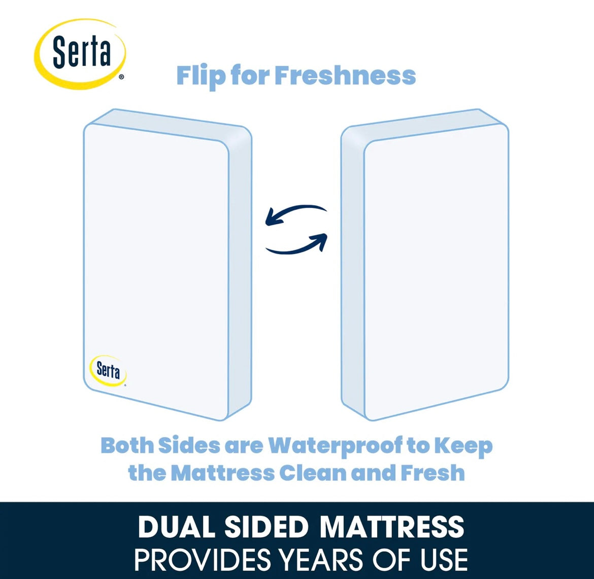 Serta Perfect Balance 3-Inch Mini Crib Mattress