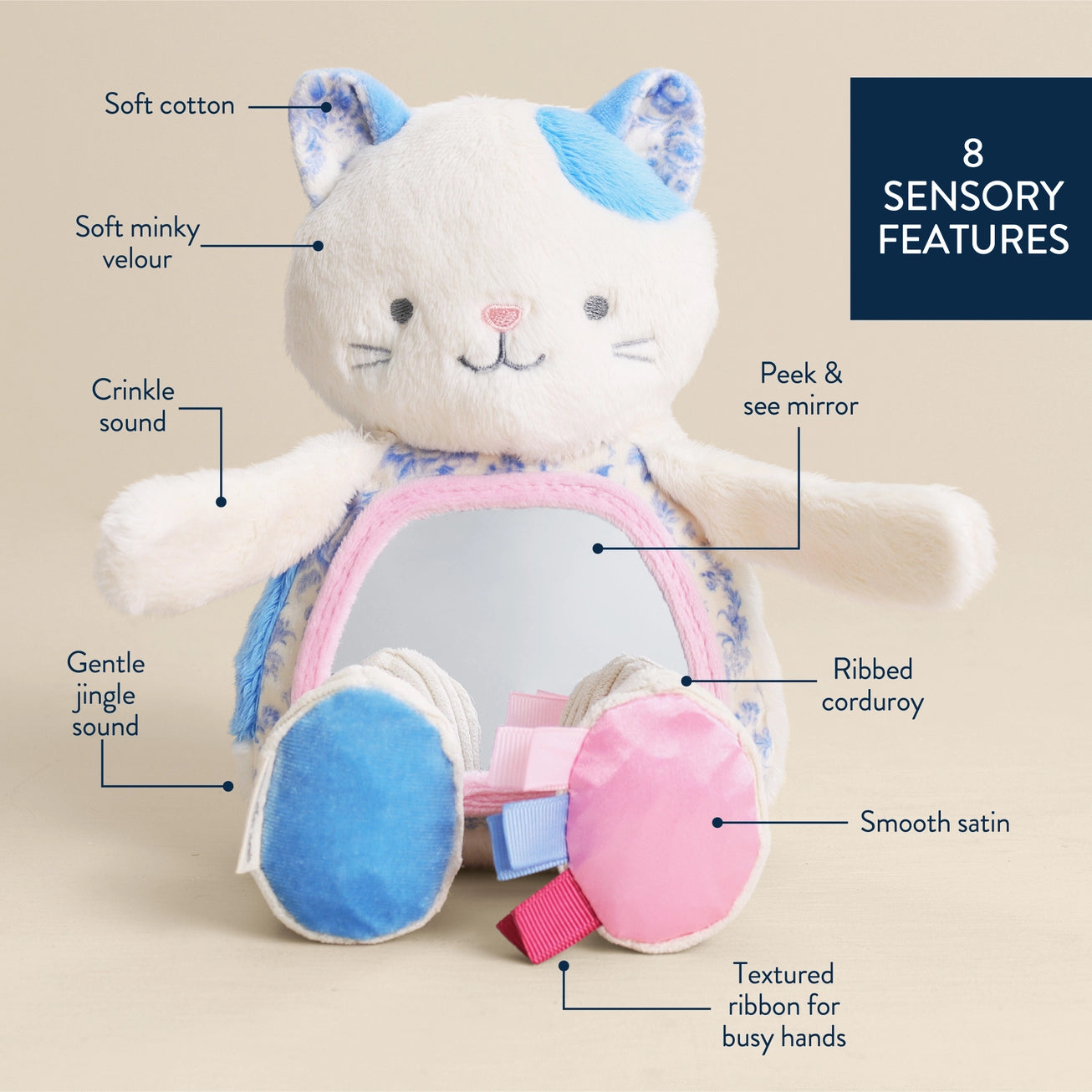 Itzy Bitzy Mirror™ Kitty Tummy Time Sensory Toy