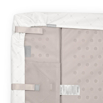 UPPAbaby Remi V2 Waterproof Mattress Covers (Set of 2)