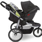 Britax Car Seat Adapter (fits all Jeep® Joggers)