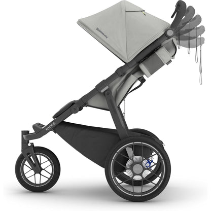 UPPAbaby Ridge V2 All-Terrain Stroller (COMING SOON)