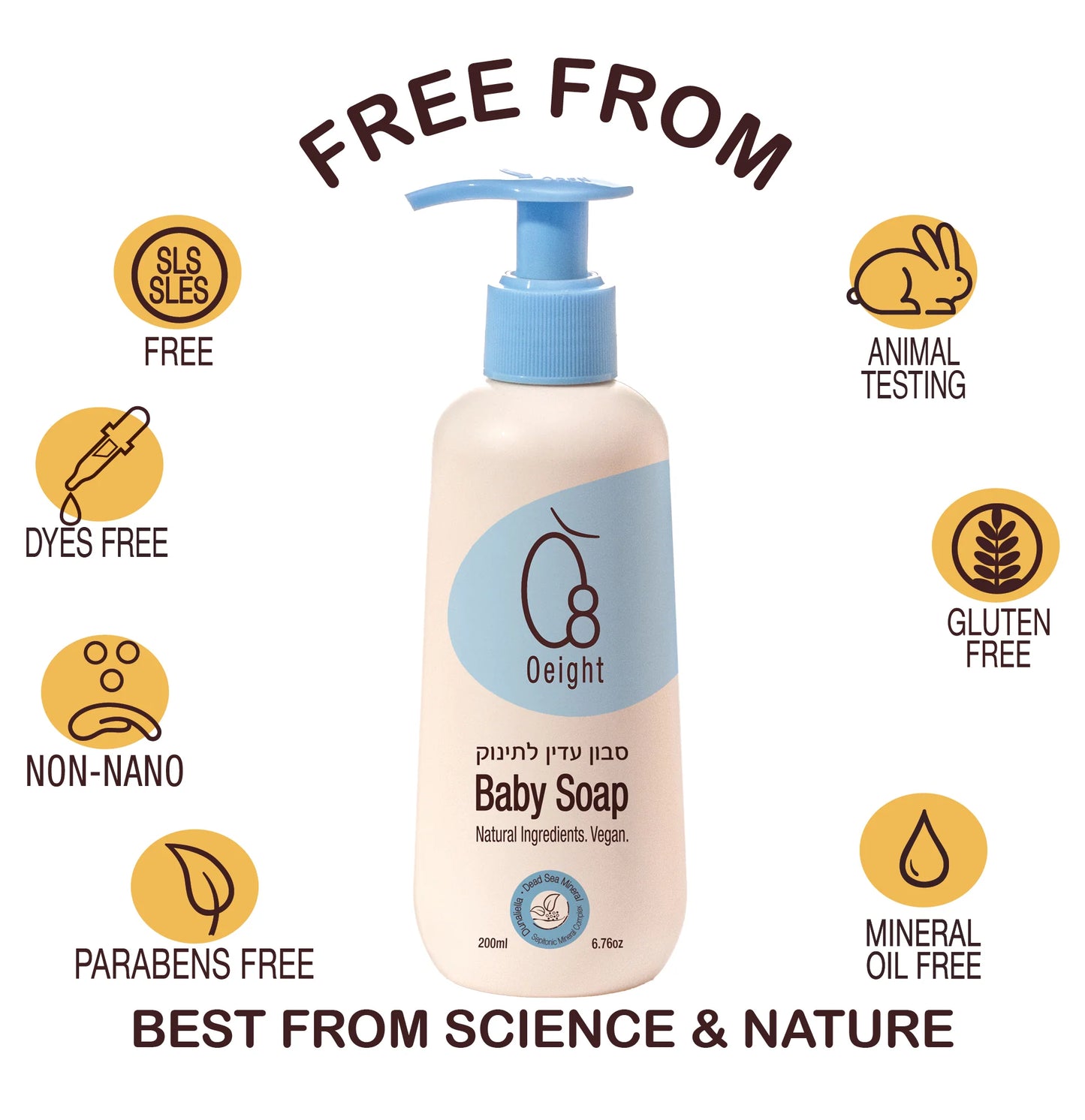 Gentle Baby Body Soap