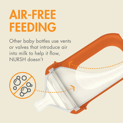 Boon NURSH Bottle Bundle