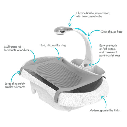 summer infant bath tub with shower instructions The First Years Rain Shower Baby Spa Baby Bathtub – The Baby'z Room