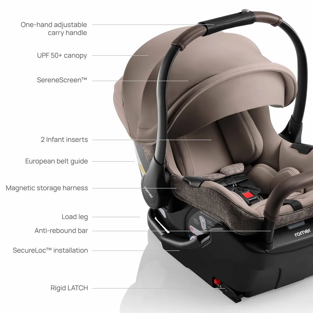 Juni™ & Tura™ Travel System