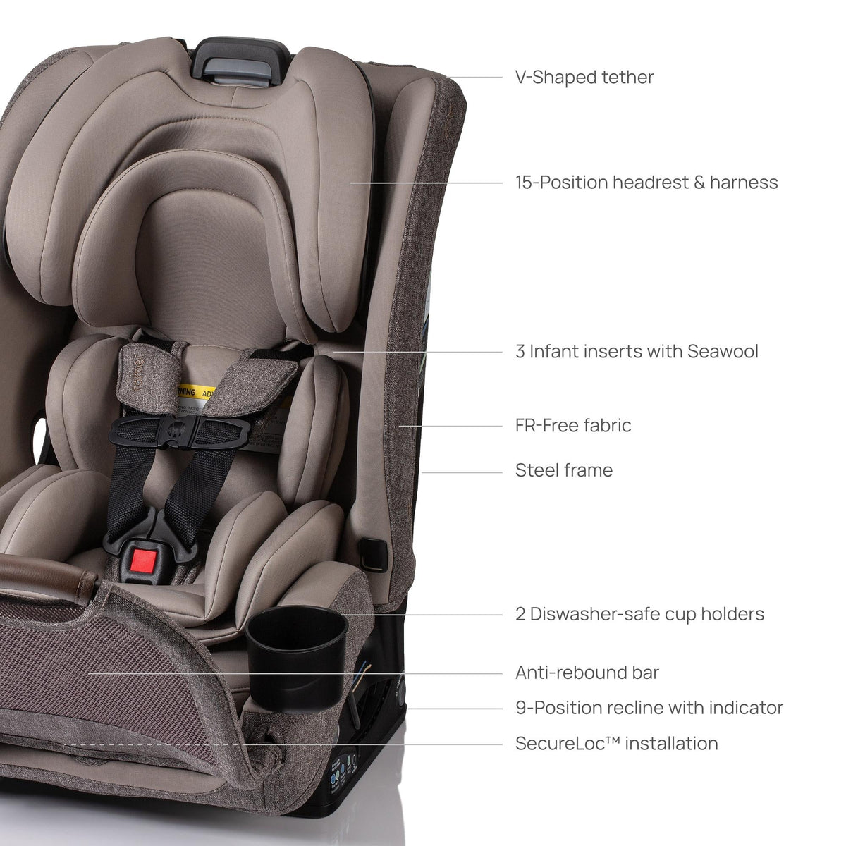 Romer Nexa All-in-One Convertible Car Seat
