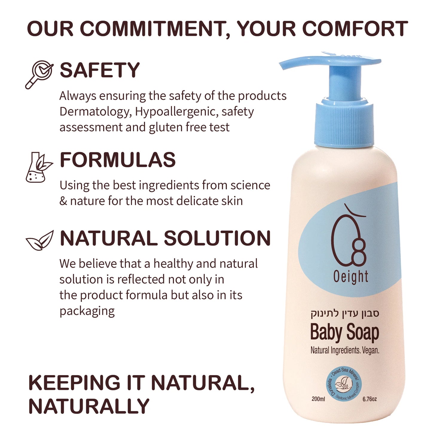 Gentle Baby Body Soap