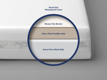 Moonlight Slumber Starlight Dream Crib Mattress