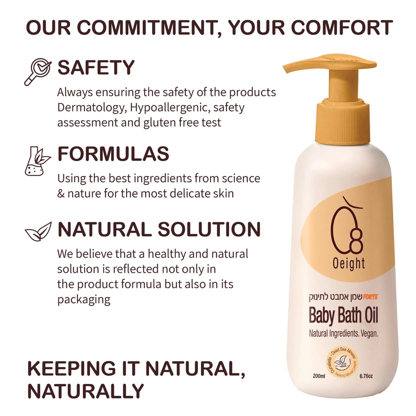 Baby Bath Oil Forte