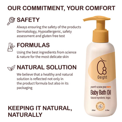 Baby Bath Oil Forte