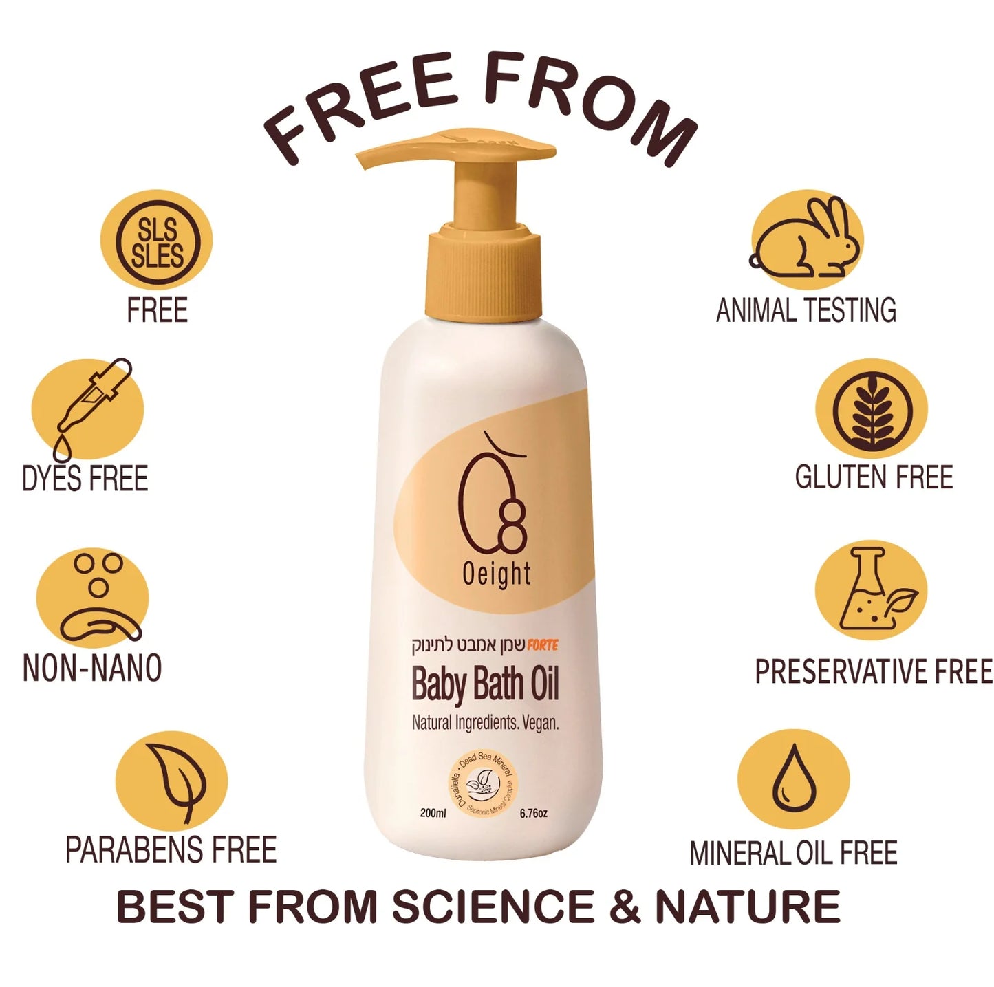 Baby Bath Oil Forte