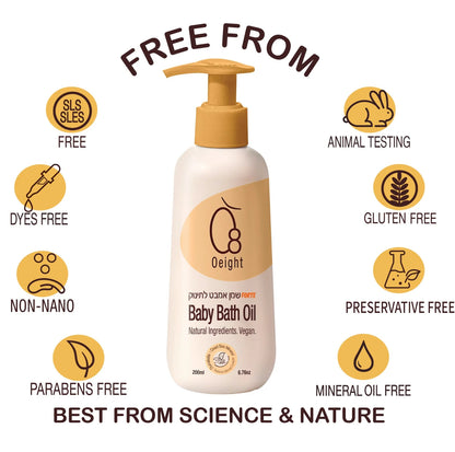 Baby Bath Oil Forte