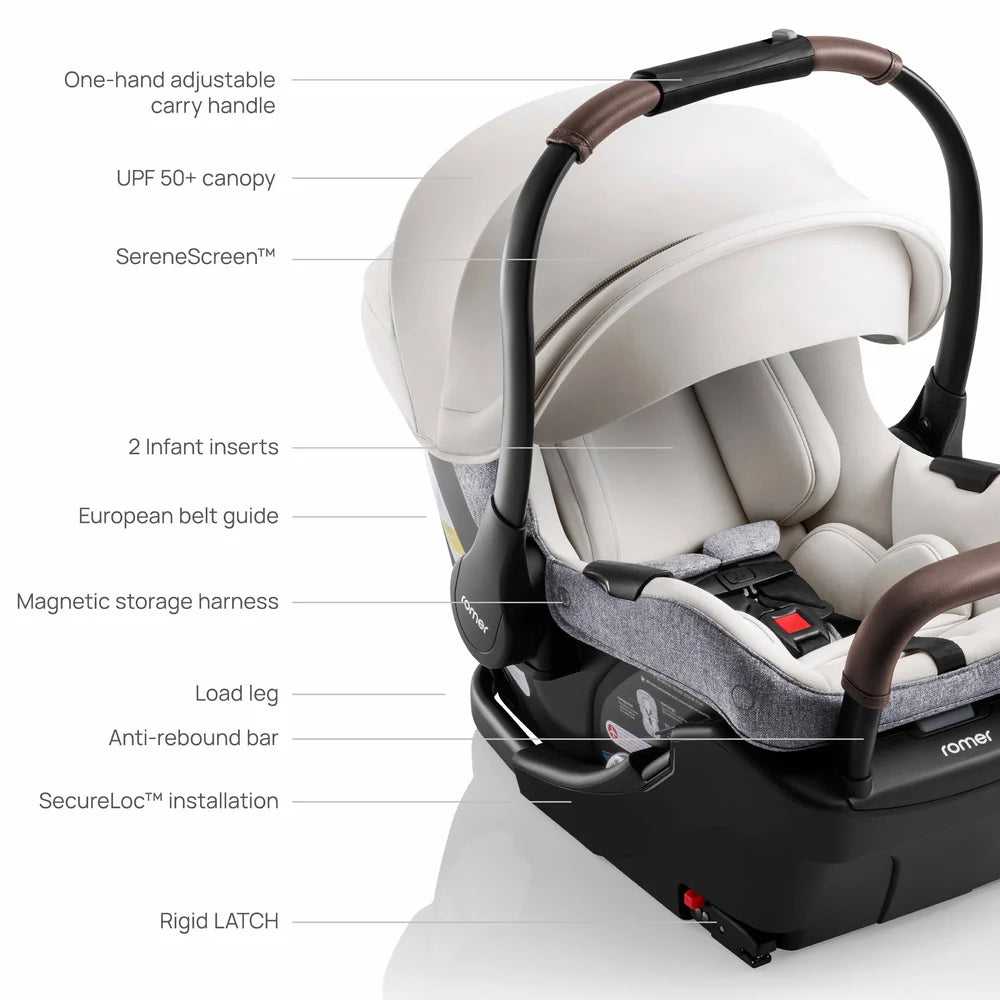 Juni™ & Tura™ Travel System