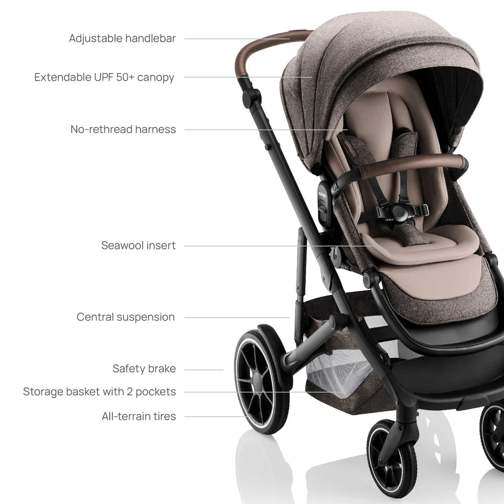 Juni™ & Tura™ Travel System