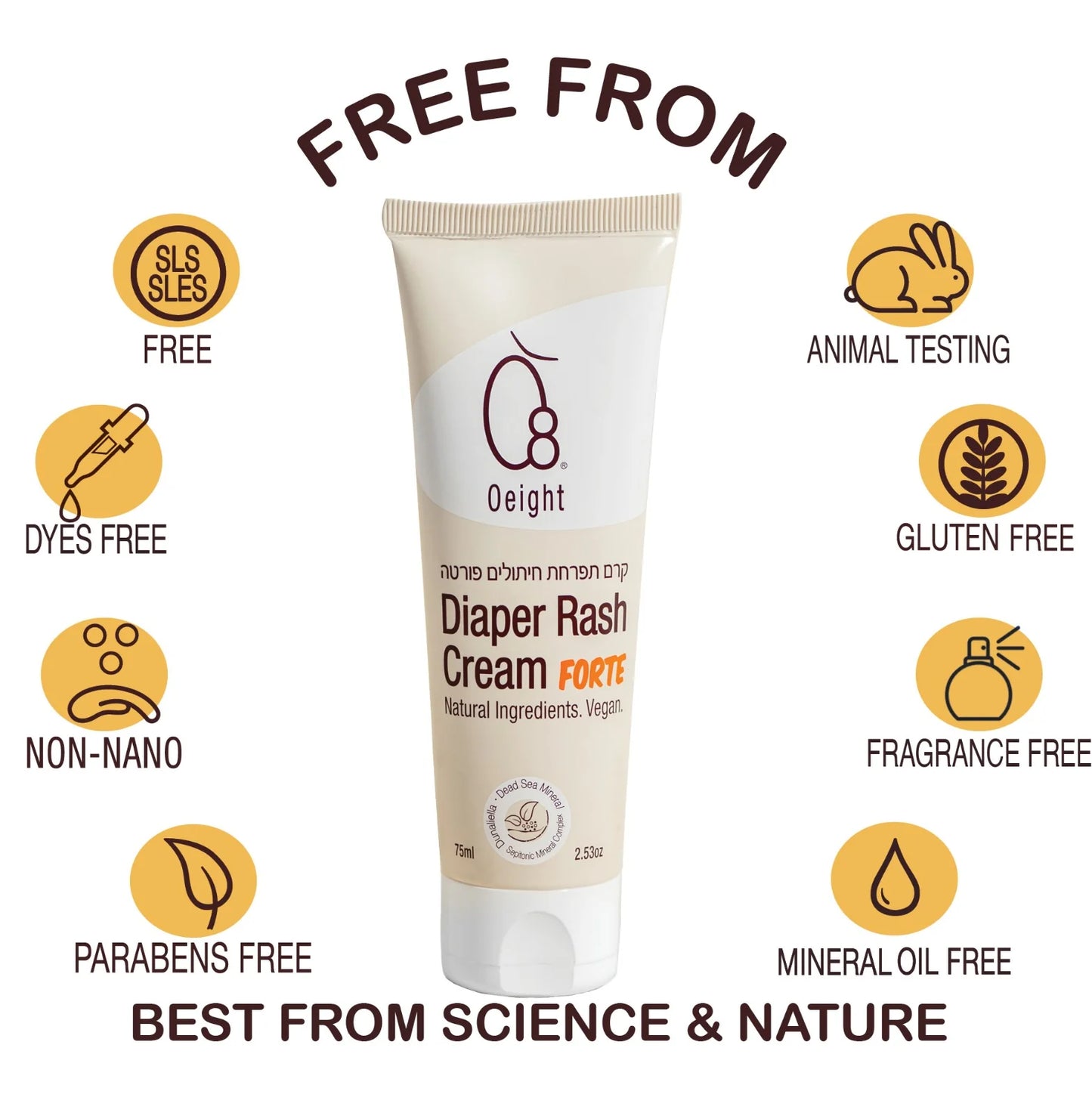 Diaper Rash Cream Forte