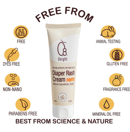 Diaper Rash Cream Forte