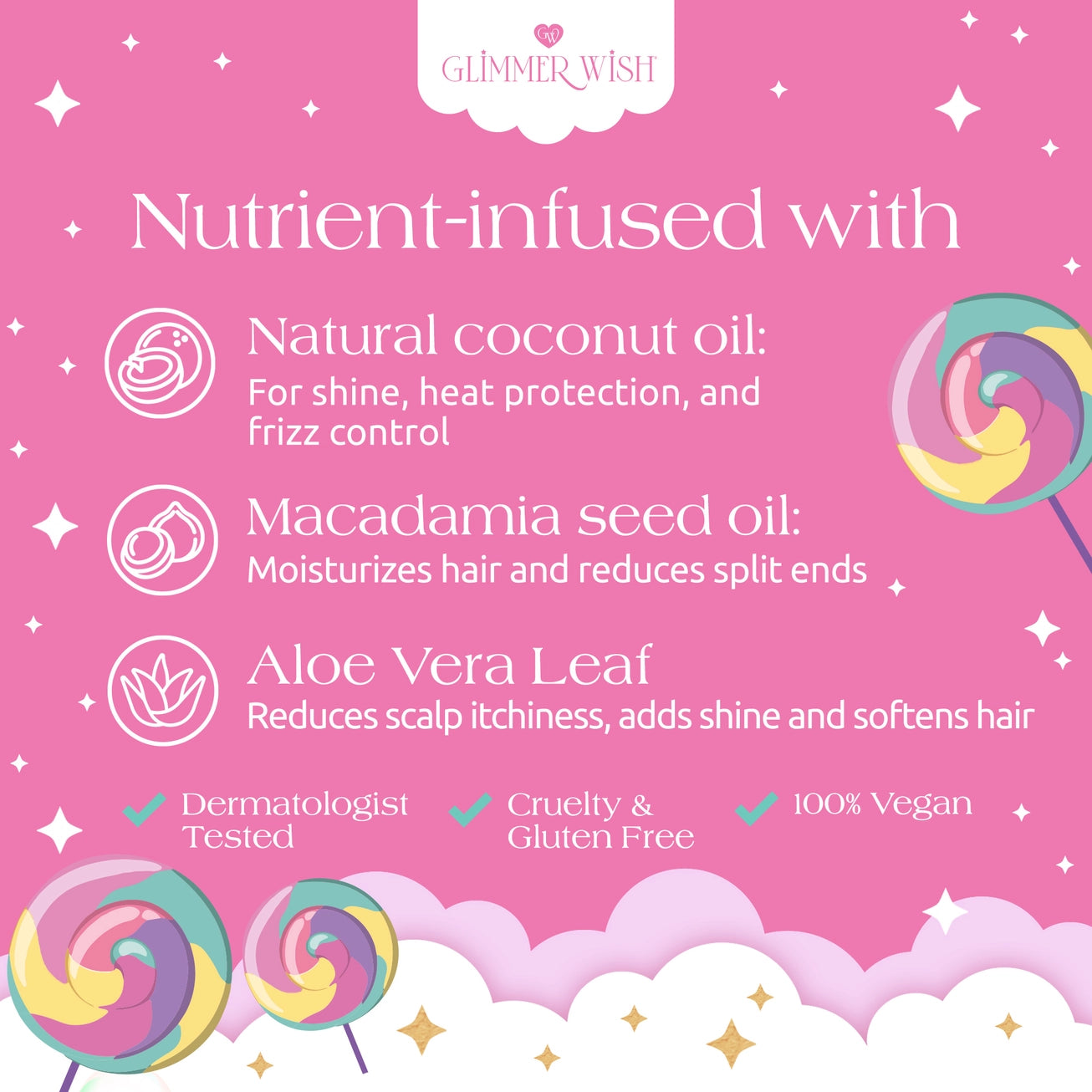 Mermaid Hair Detangling Mist - Unicorn
