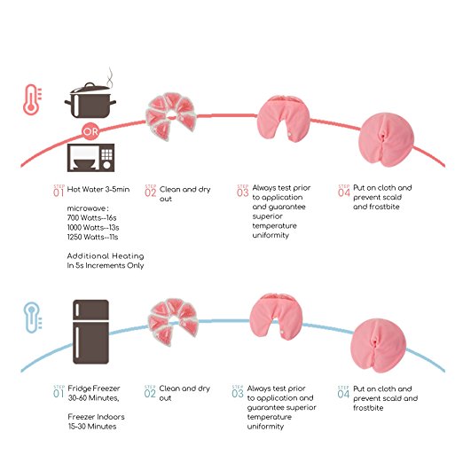 Little Martin’S Breast Care Thermopads