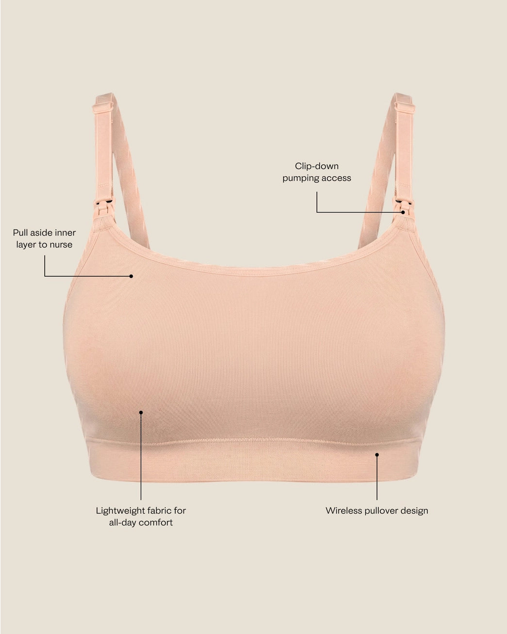 Every Stage Pumping & Nursing Bra