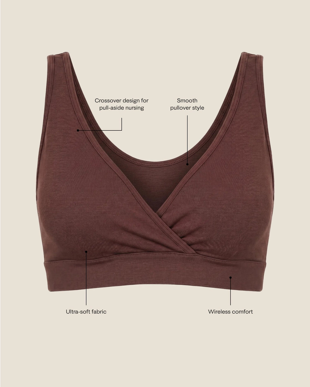 Every Stage Crossover Bra