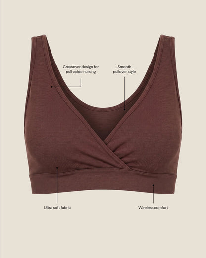 Every Stage Crossover Bra