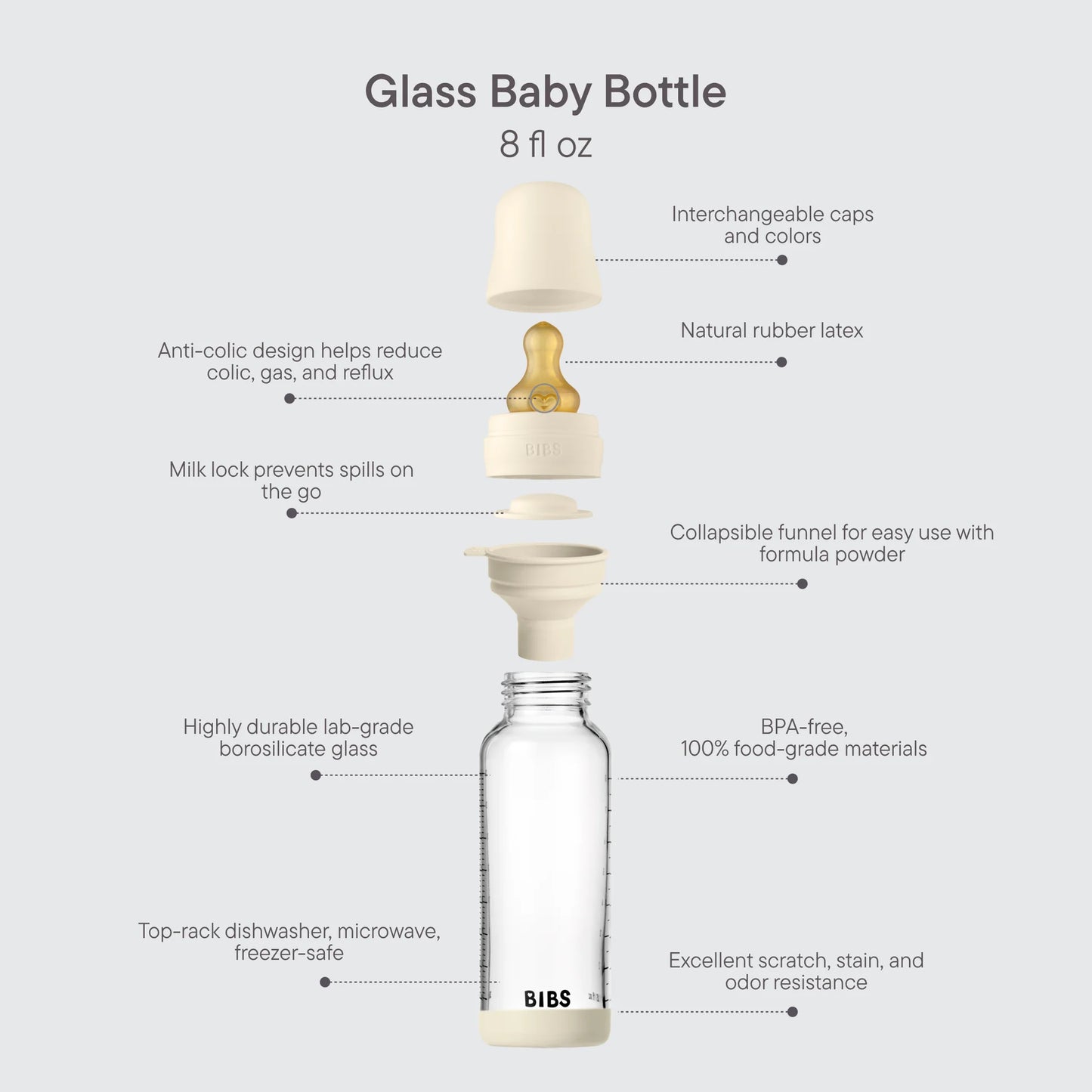 Baby Glass Bottle Set 8oz Latex - Blush