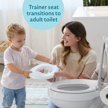 Super Pooper™ Plus Potty Training System with Foot Rest – 2-in-1 Potty Chair and Toddler Potty Seat