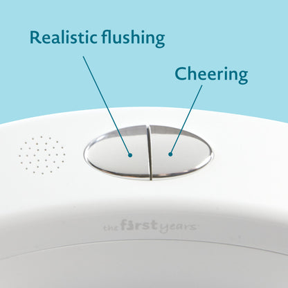 Super Pooper™ Plus Potty Training System with Foot Rest – 2-in-1 Potty Chair and Toddler Potty Seat