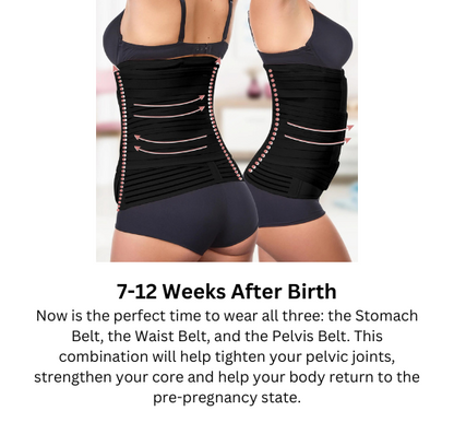 Revive 3-in-1 Postpartum Recovery Support Belt