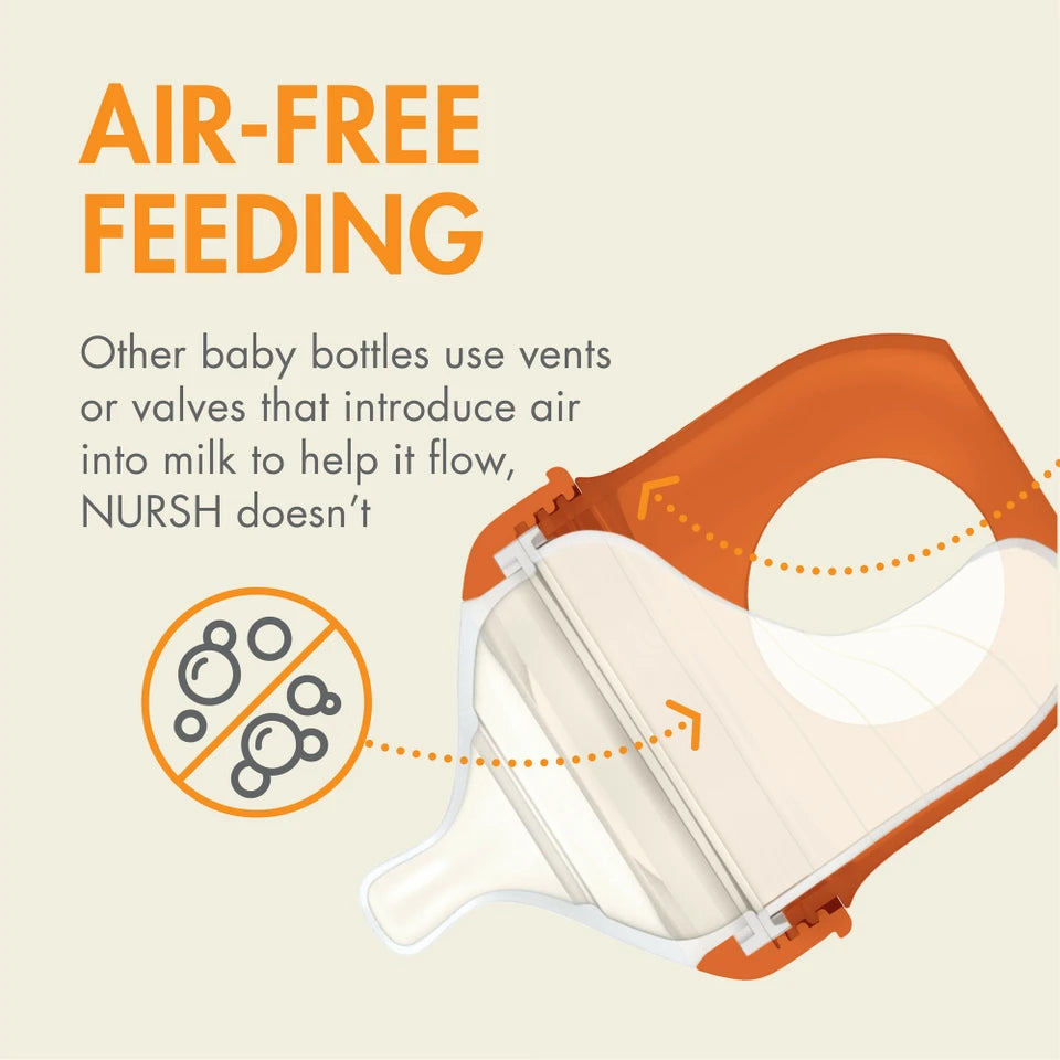NURSH Silicone Pouch 4oz Bottle 3-pack
