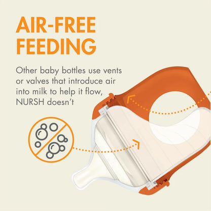 NURSH Silicone Pouch 4oz Bottle 3-pack