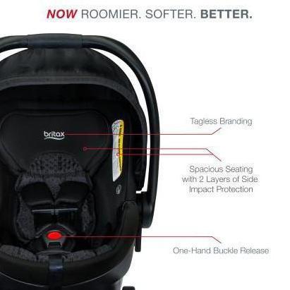 Britax B-Lively + B-Safe Gen2 Flexfit Travel System